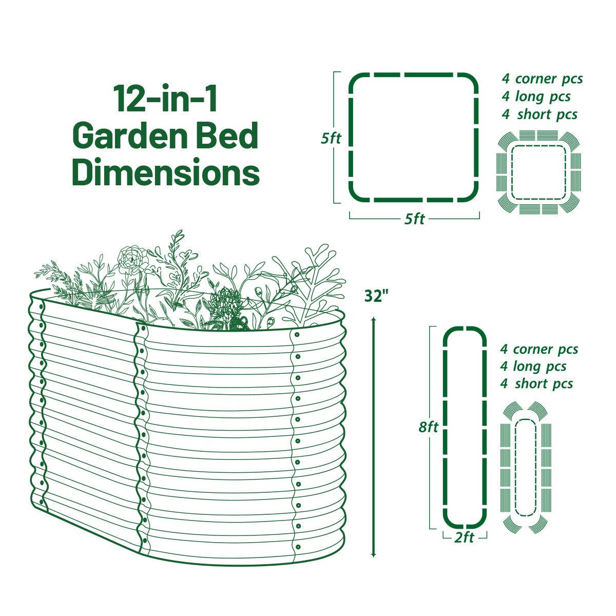 Big Bertha: 32 inch Garden Box Kit on Sale $239 Promo Code: BIGBERTHA Easy on your Back! π©βπΎ