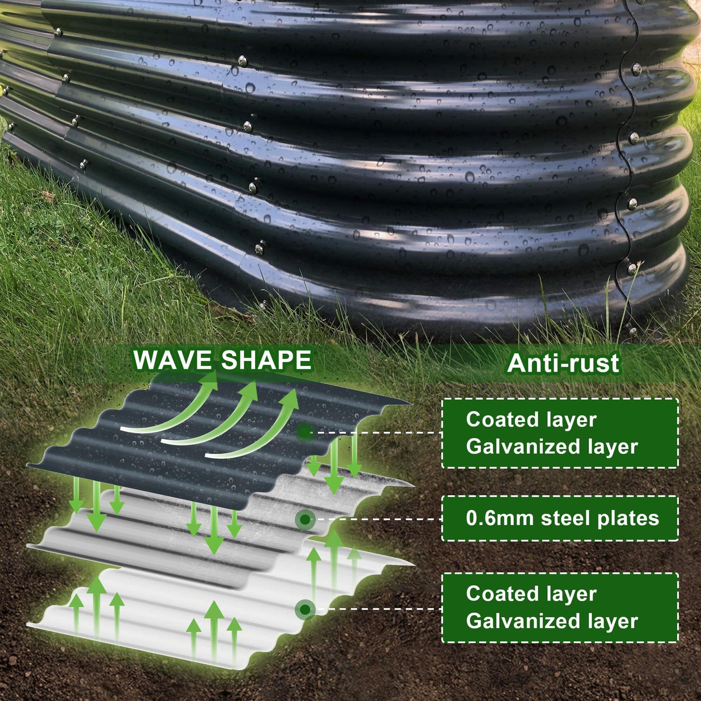 Big Bertha: 32 inch Garden Box Kit on Sale $239 Promo Code: BIGBERTHA Easy on your Back! π©βπΎ