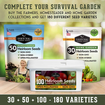 Complete Survival Garden Kit – 100 Seeds to Grow Food for Your Family