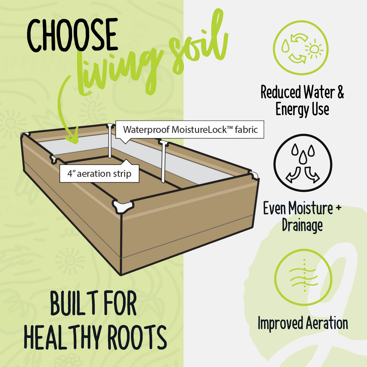 Hobby Grow Living Soil Raised Bed