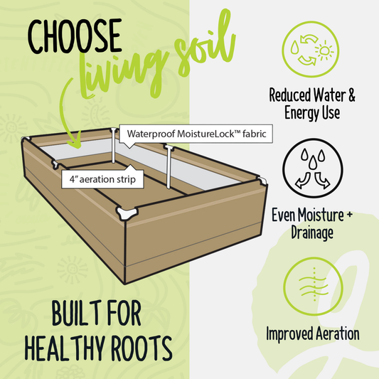 DIY Living Soil Fabric Bed